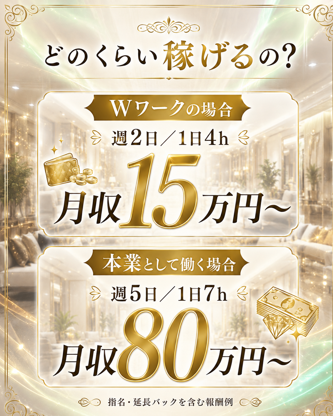 AURORA SPA セラピスト求人 報酬例